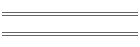 R & D Services