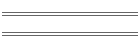 Riveted Products